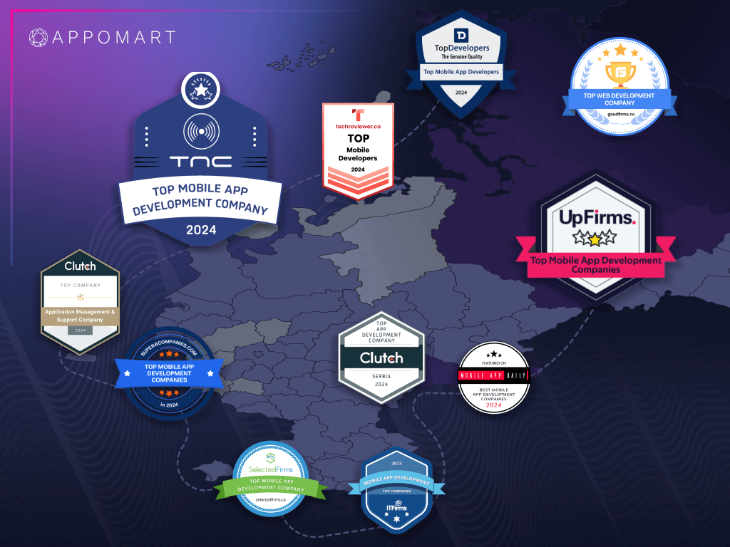 Appomart erzielt hohe Positionen in internationalen Rankings