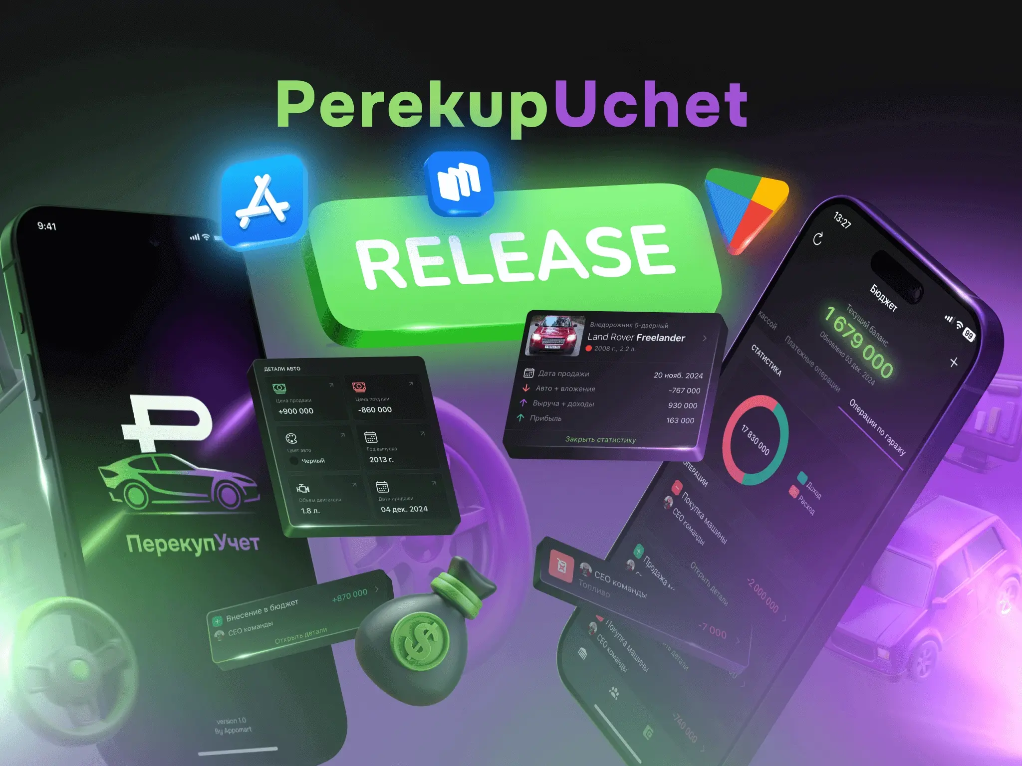 Introducing 'Perekup.Uchet' — A Mobile App for Car Accounting and Analytics in the Auto Business
