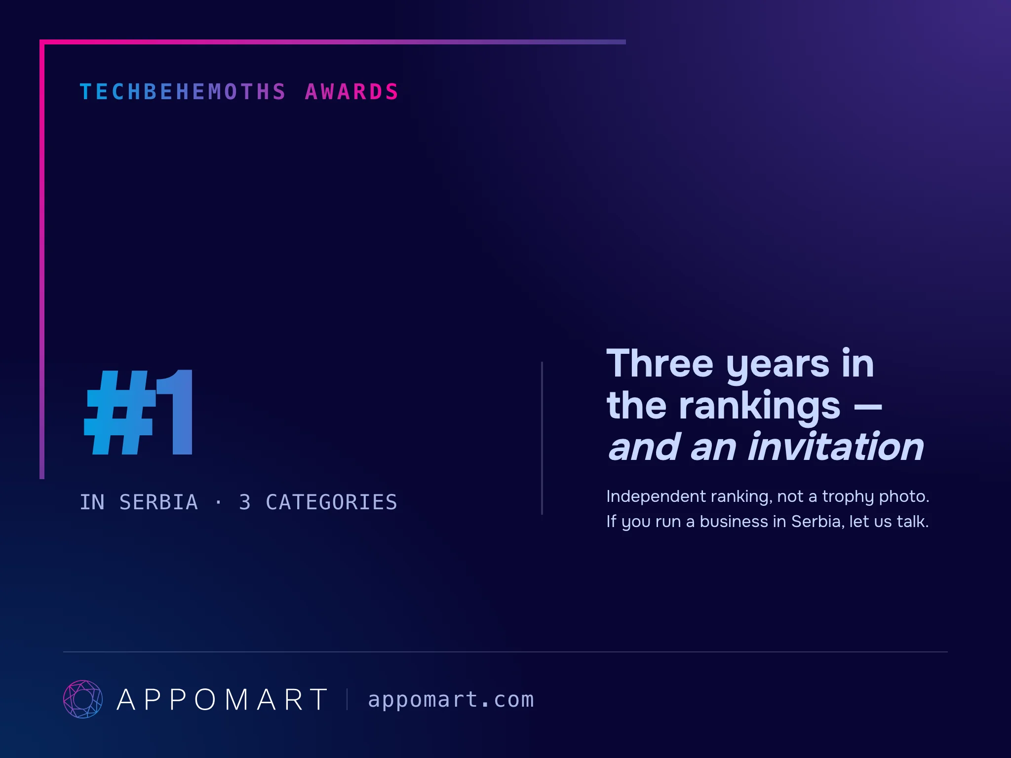 Appomart ranks first in Serbia at TechBehemoths — and we'd like to meet you