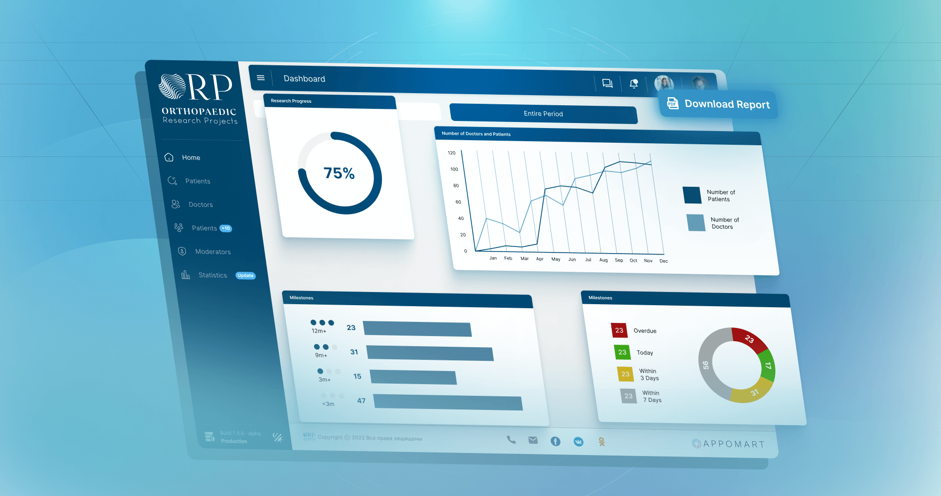 Integrated Analytics and Reporting on the ORP Platform