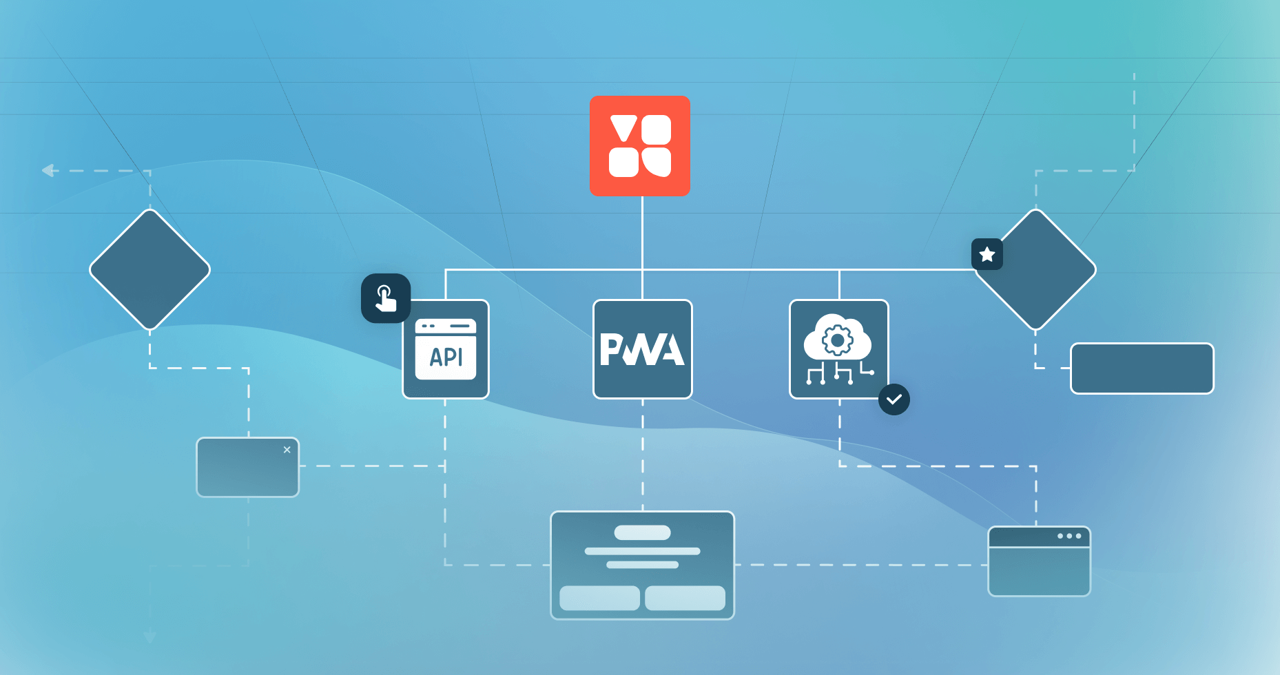 ORP Platform Dashboard