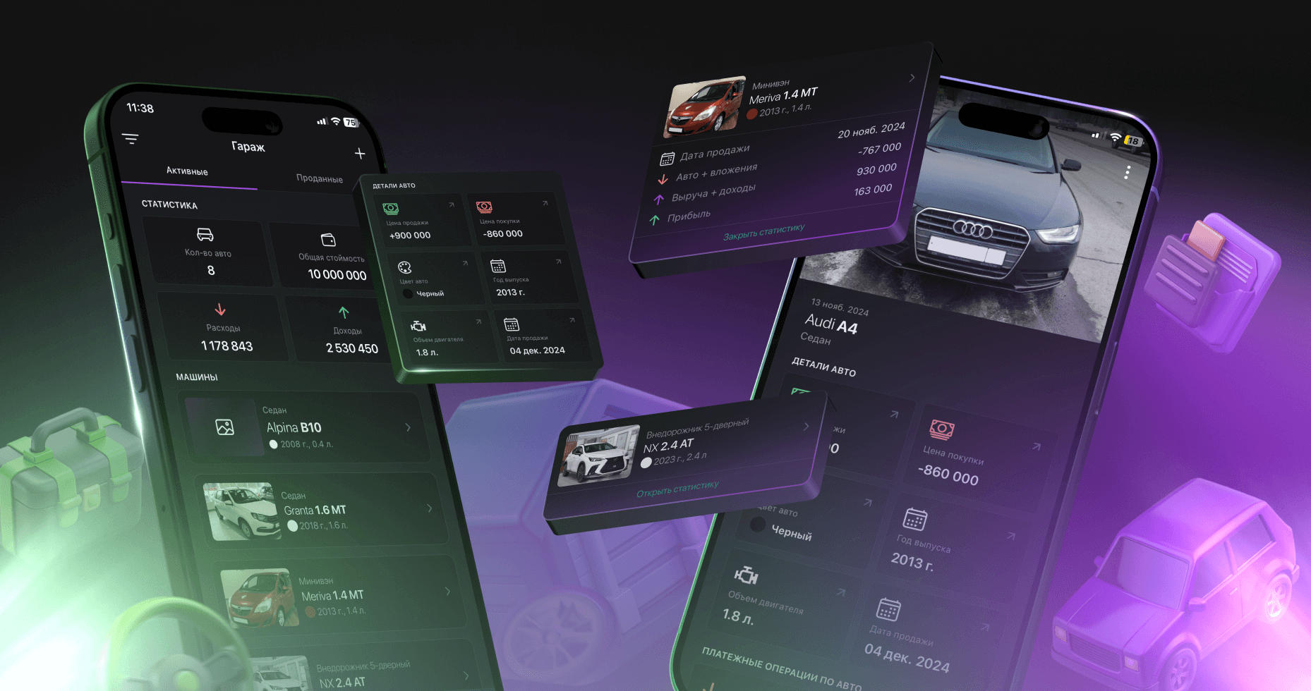 Car tracking, expenses and profit calculation