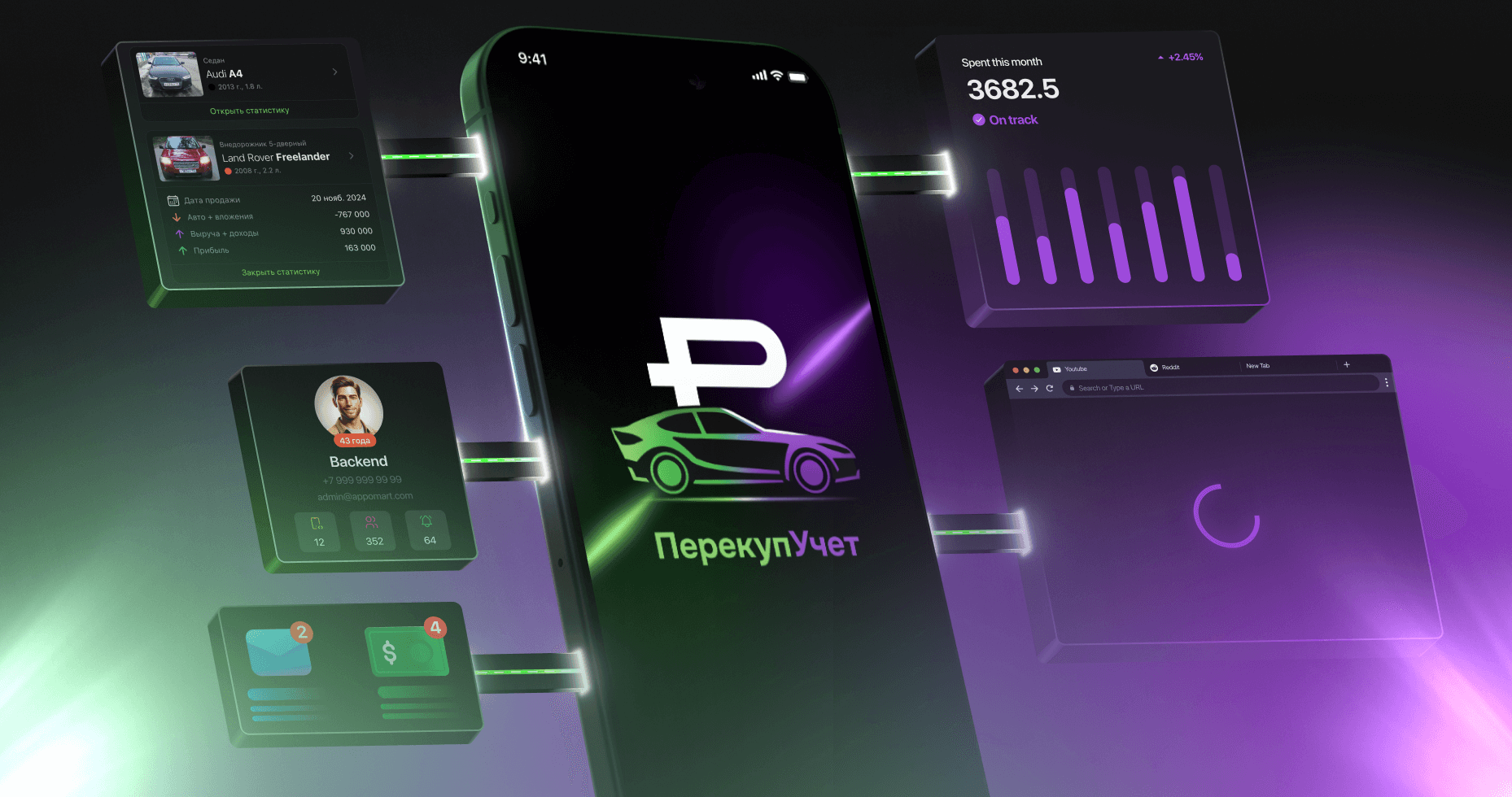 Modular architecture on Appocore platform