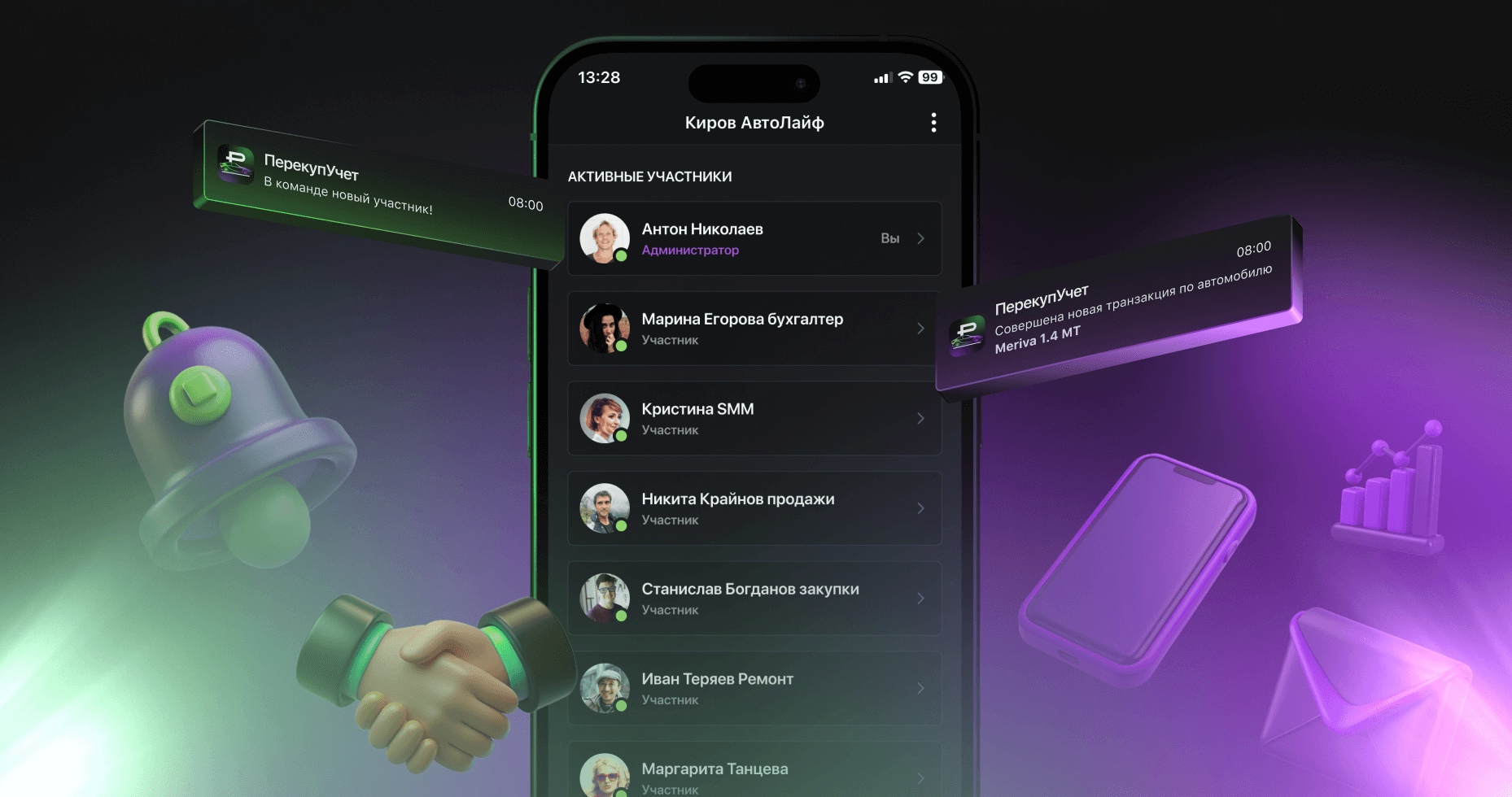 Team collaboration, access levels and user roles